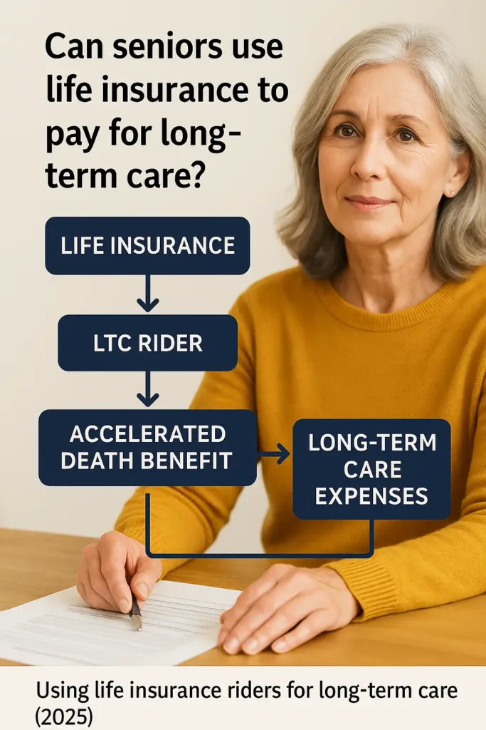 Life Insurance for Seniors Over 65 Life Insurance for Seniors How life insurance riders help seniors cover long-term care expenses