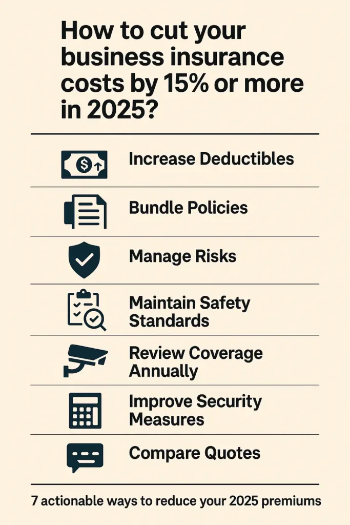 How Much Is Business Insurance? how much is business insurance Visual checklist of tips to reduce business insurance premiums in 2025