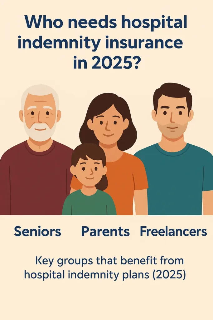 Hospital Indemnity Insurance hospital indemnity insurance Comparison of people who benefit most from hospital indemnity plans: seniors, parents, freelancers