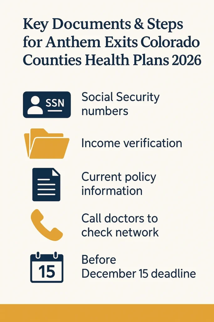 Essential Guide to Anthem Exits Colorado Counties Health Plans 2026 anthem exits colorado counties health plans 2026 Checklist of required documents and timeline steps for Anthem exits Colorado counties health plans 2026 enrollment